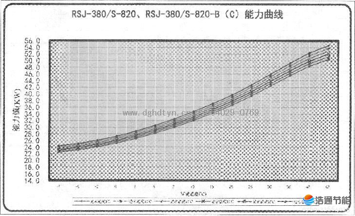 ԴȱˮKFRS-36S(M)/A1SKFRS-39Z(M)/B2S